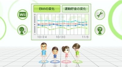 Wii Fit游戏图集-篝火营地