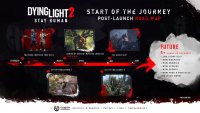 《消逝的光芒 2：人与仁之战》开发商公布发售后内容更新计划