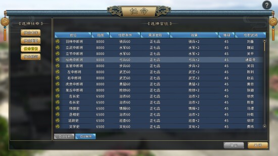 三国志汉末霸业游戏图集-篝火营地