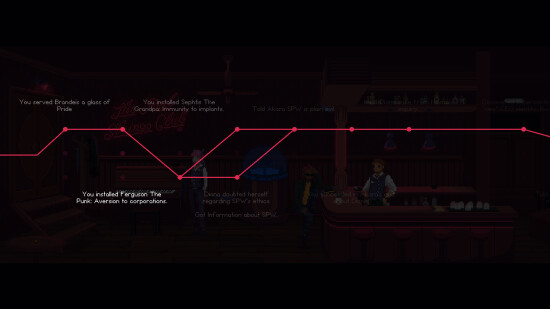 红弦俱乐部游戏图集-篝火营地