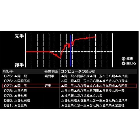 银星将棋携带版：风云龙虎雷传游戏图集-篝火营地