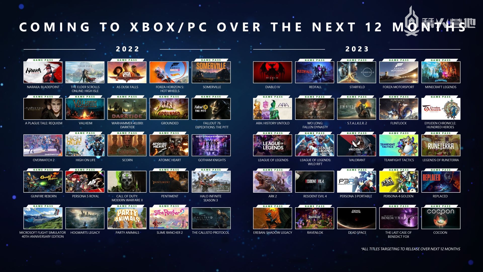 《潜行者 2》或将再度延期至 2023 年上半年推出