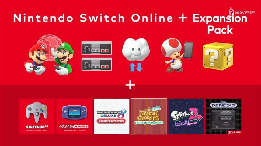 需要 Nintendo Switch Online + Expansion Pack
