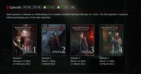 生化危机：启示录 2游戏图集-篝火营地