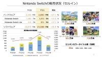 任天堂公布 2021 财年财报：全年软硬件销量、盈利均超出预期