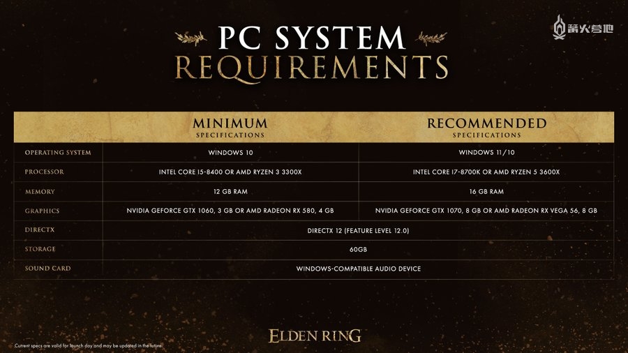 《艾尔登法环》 PC 版官方最低与建议配置要求公布