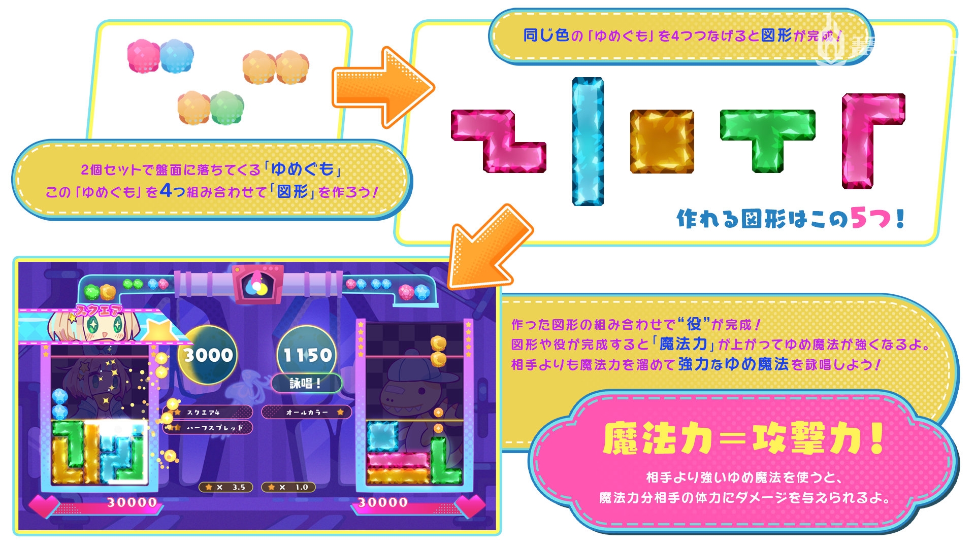 日本一对战益智新作《梦色尤拉姆》试玩版 8 月 24 日推出