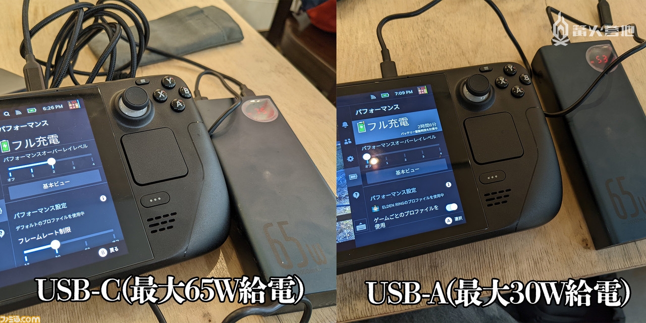 即使是同一块移动电源，如果连接的是可支持 65W 输出的 USB-C 接口，就能保持充满电的状态。但如果使用仅提供 30W 输出的 USB-A 接口，便无法满足供电需求，屏幕上依旧会显示当前电量剩余的可玩时间