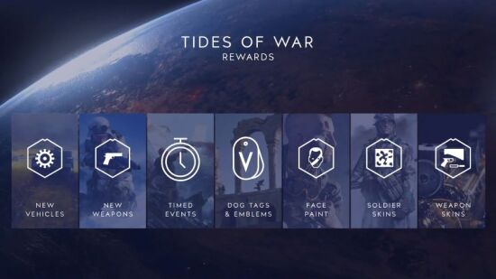 战地5游戏图集-篝火营地