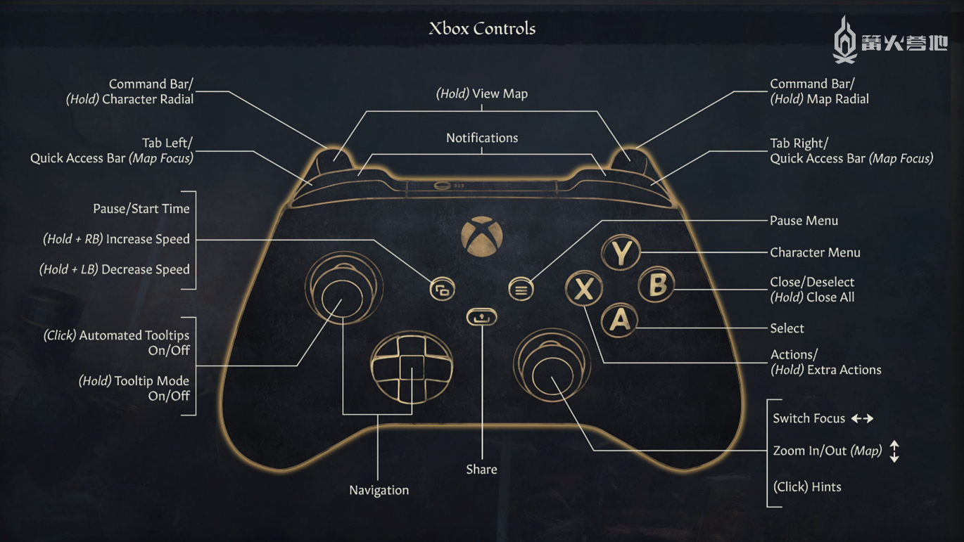 《十字军之王 3》将在 3 月 29 日登陆 PS5 与 Xbox Series X|S