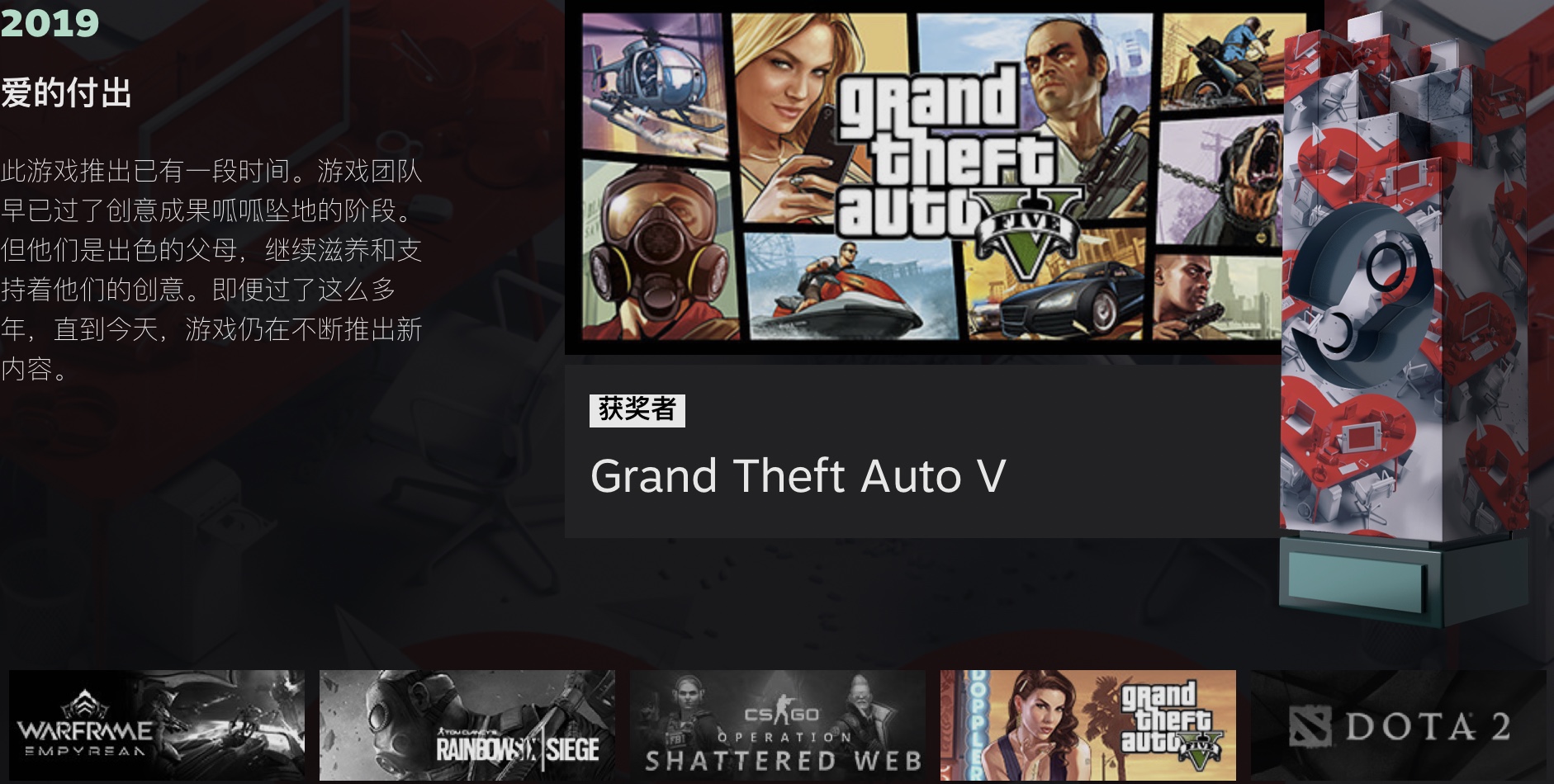 2019 Steam 大奖结果出炉，《只狼》再度胜出