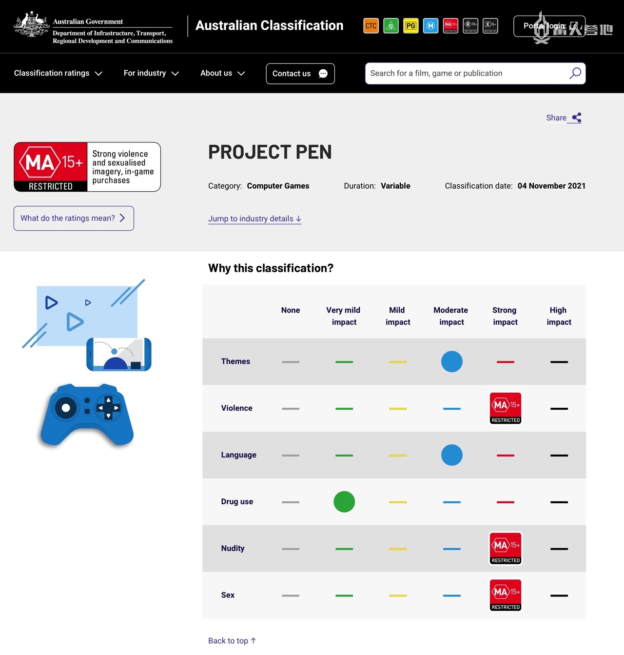 Atlus 新作「Project Pen」通过评级，或为旧作追加新平台