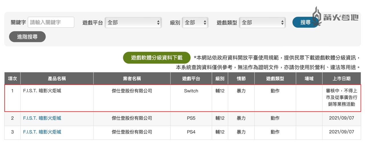 Switch 版《暗影火炬城》现身中国台湾评级页面