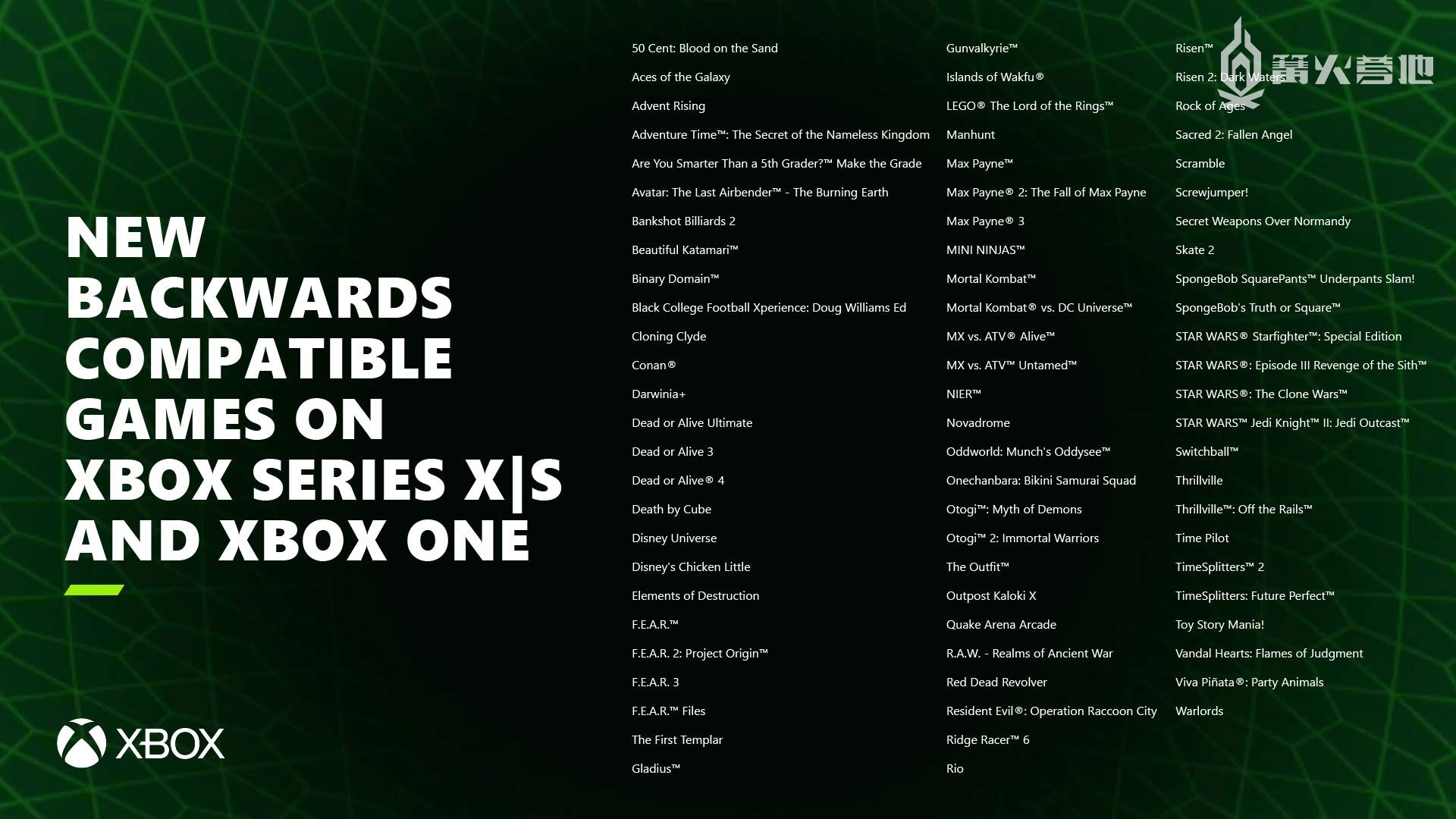 超过 70 款 Original Xbox 与 Xbox 360 游戏加入向下兼容