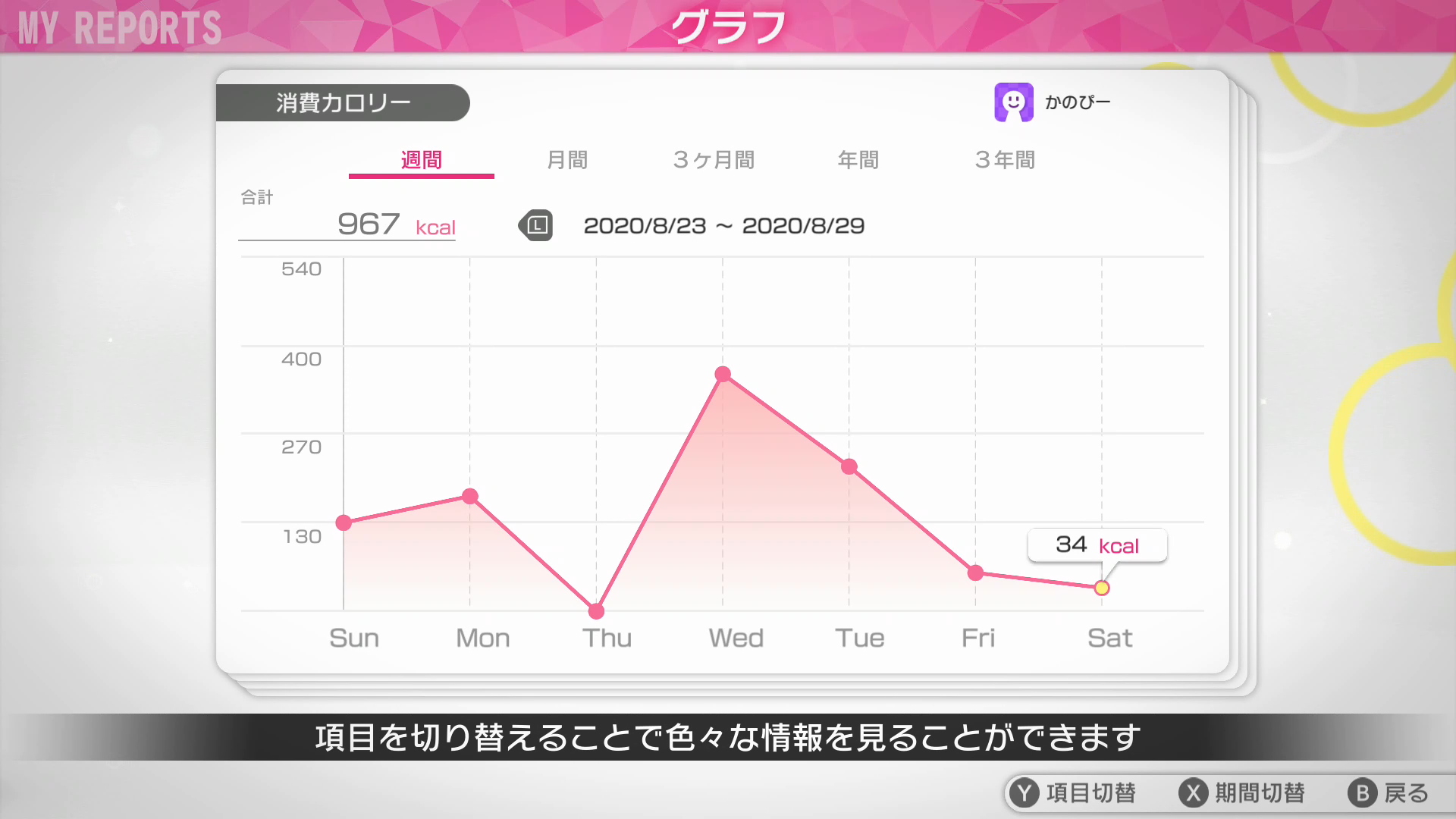 FiNC Home Fit游戏图集