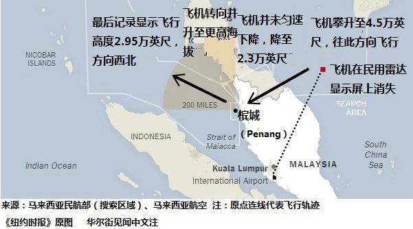 登录查看大图