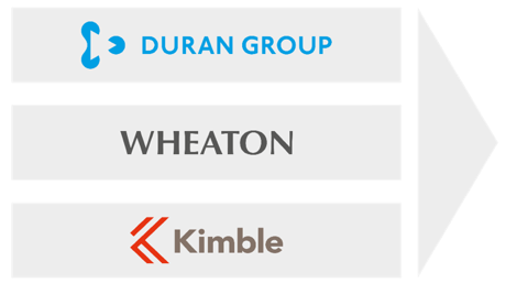 赛默飞一级代理肖特实验室玻璃