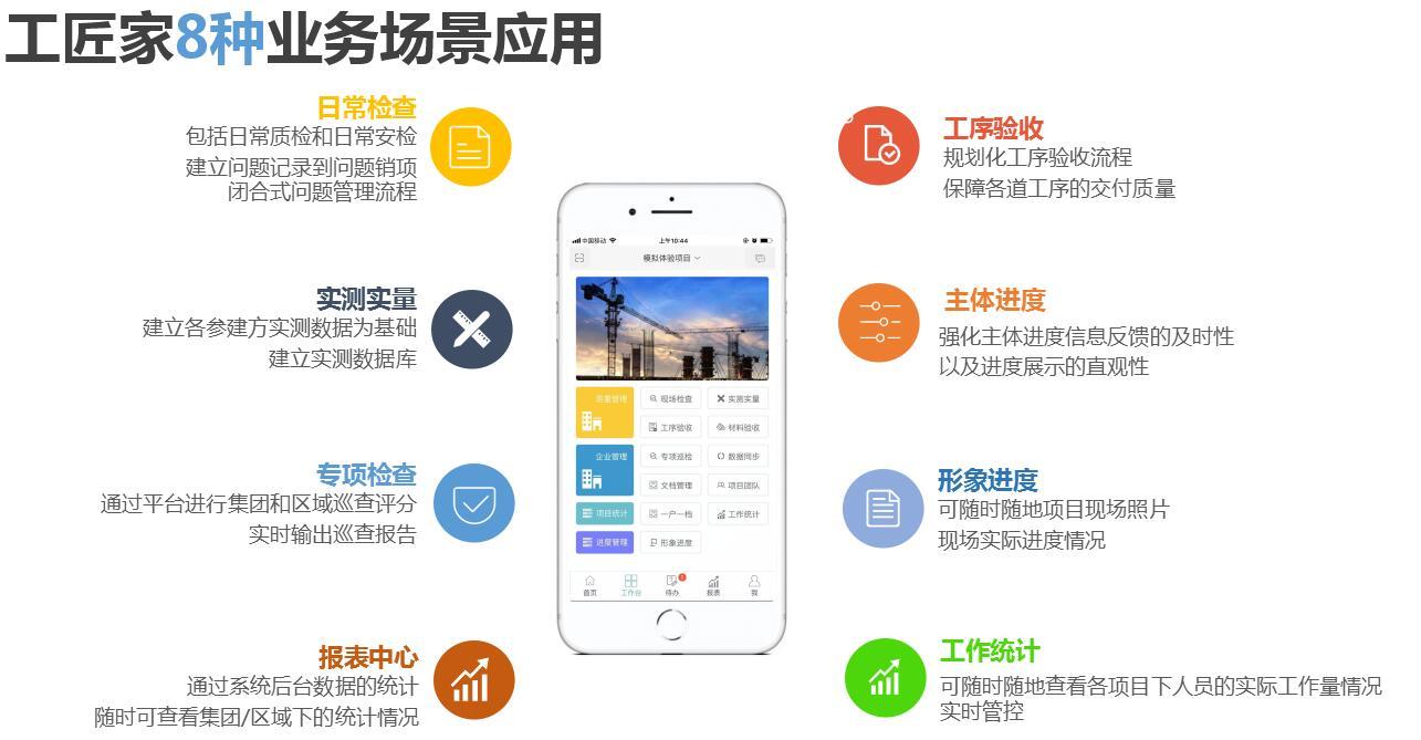 美的置业工匠家平台升级完成