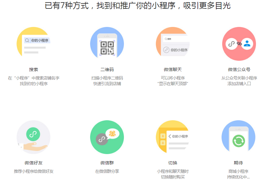 o2o平台排名_农贸市场o2o平台