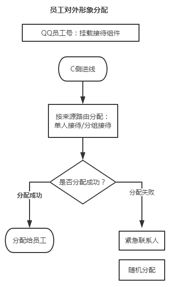 www.ksyuwei.cn