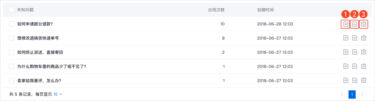 www.ksyuwei.cn www.ksyuwei.cn
