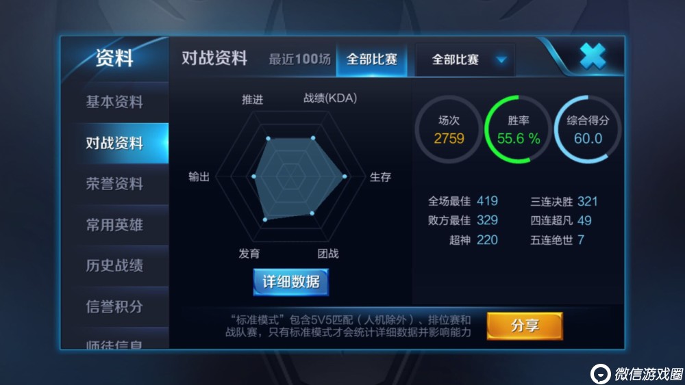 王者荣耀s9赛季吕布怎么打？吕布铭文装备推荐