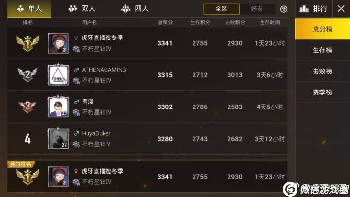 绝地求生刺激战场常见问题解答